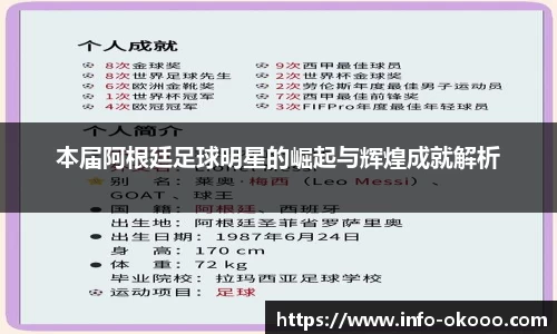 本届阿根廷足球明星的崛起与辉煌成就解析